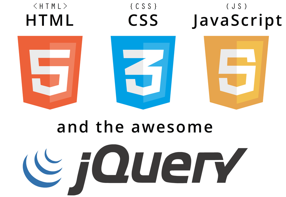 Online PHP, HTML, CSS, Javascript, Jquery, Wordpress, Magento training and teaching
